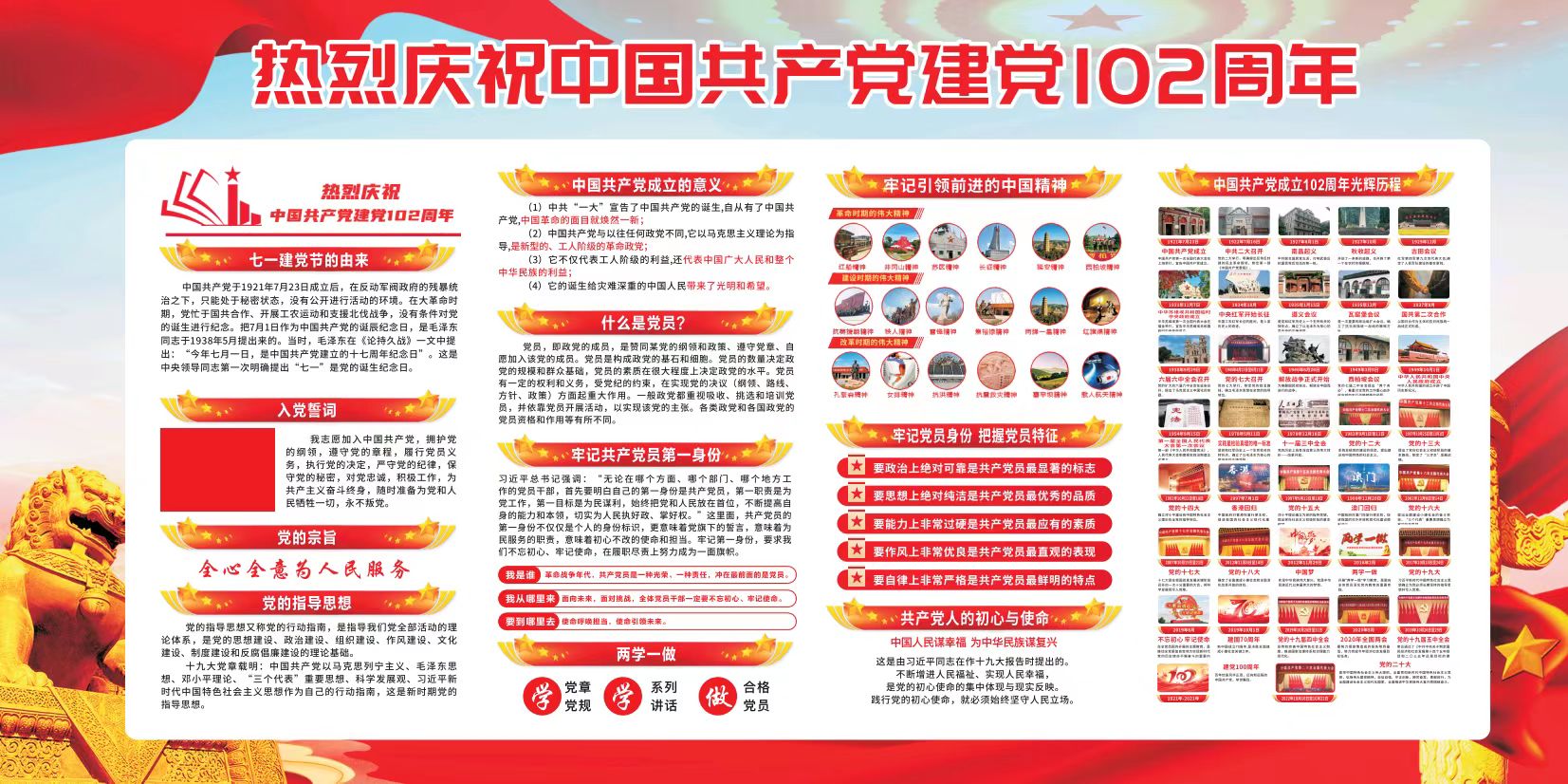 云南山峰工贸有限公司热烈庆祝中国共产党建党102周年